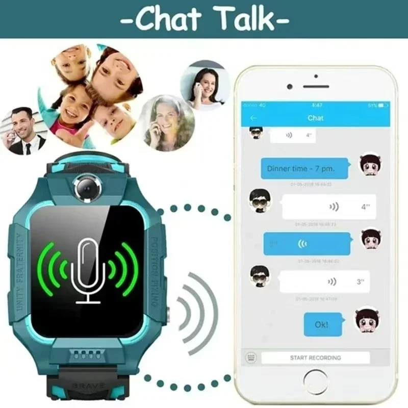 Lenovo 5G Kids Smart Watch Gif - Smartwatch Watches Price ulasan dan harga