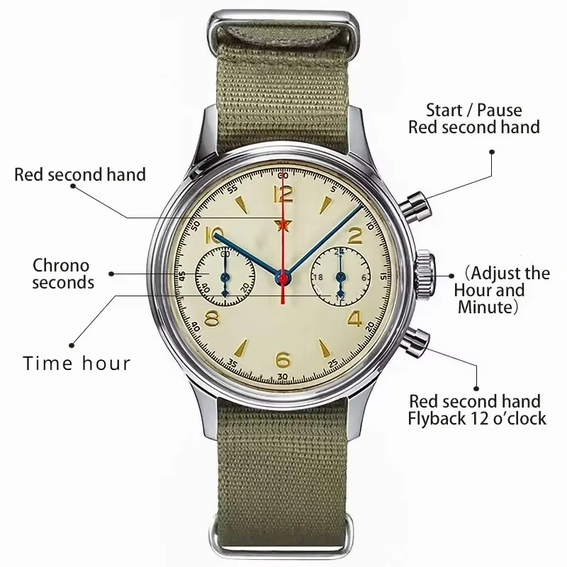 Men's Watches 1963 Pilot Watch - Vintage Digital Watch ulasan dan harga